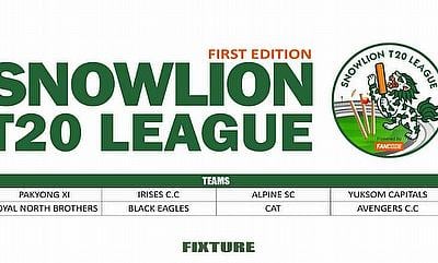 Sikkim T20 League 2025